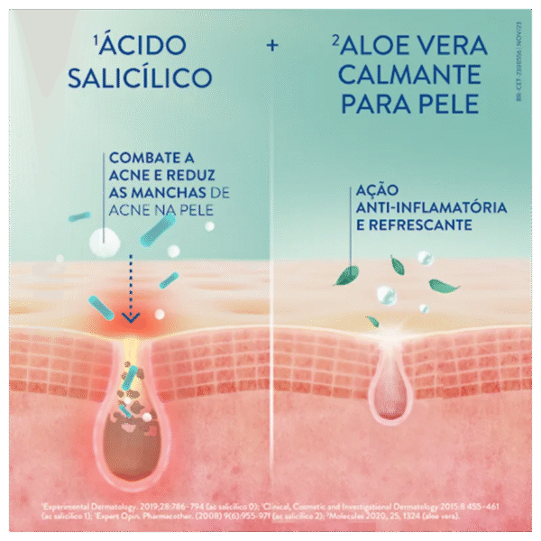 Cetaphil Oil Control - Sabonete Facial 250ml - Imagem 4