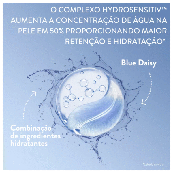 Cetaphil Optimal Hydration com Ácido Hialurônico - Sérum Renovador para Área dos Olhos 15ml - Imagem 2